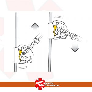 Petzl Asap Lock